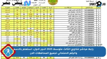 رابط مباشر لنتائج الثالث متوسط 2025 الدور الأول: استعلم بالاسم والرقم الامتحاني لجميع المحافظات الآن